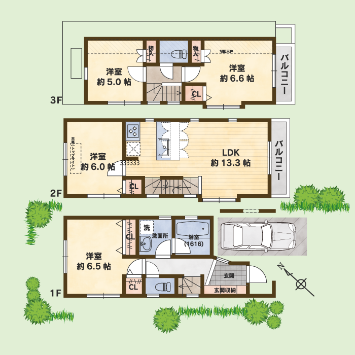 ベタ基礎と布基礎の比較