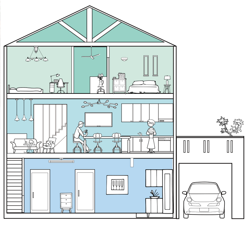 3階建て間取りプランの一例