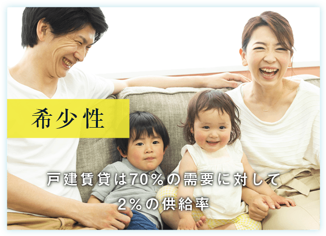 希少性 戸建賃貸は70％の需要に対して 現在わずか2％の供給率