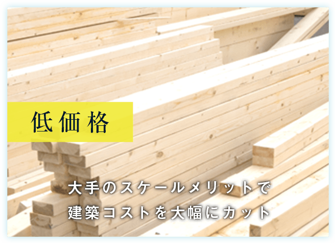 低価格 大手のスケールメリットで 建築コストを大幅にカット