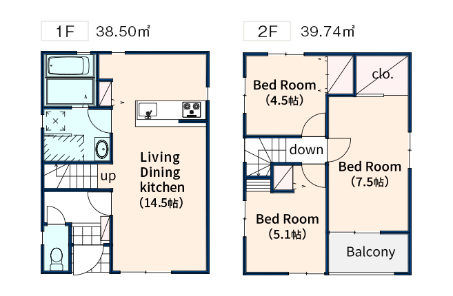 戸建貸家 間取り