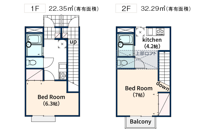 重層長屋 間取り