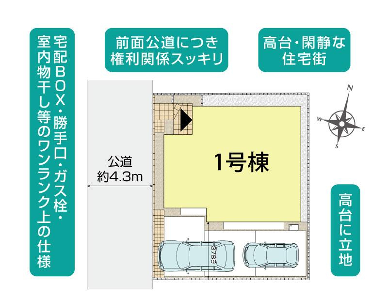 ブルーミングガーデン横須賀市鴨居２丁目２期１棟の見取り図