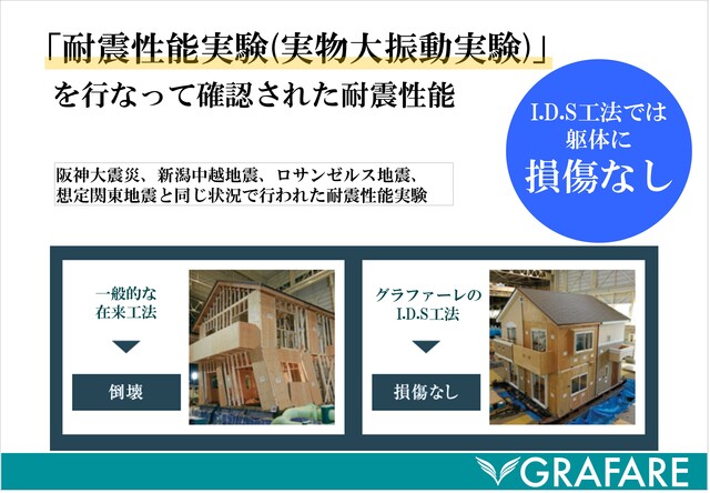 グラファーレ4171いわき市郷ヶ丘４期４棟の外観②