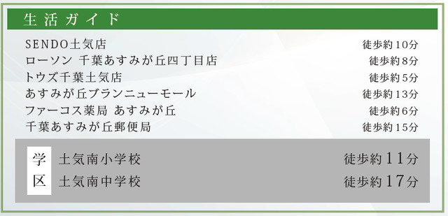 *もりもり*ページ　 23区 トップス リナージュ千葉市緑区あすみが丘 第1期 ｜千葉県千葉市緑区 の