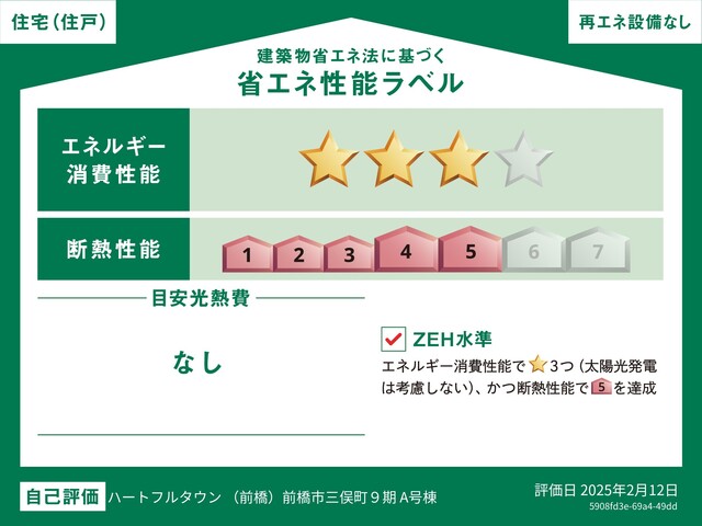 ハートフルタウン前橋市三俣町9期の外観②