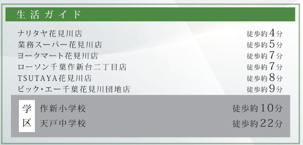 リナージュ千葉市花見川区作新台 第1期 ｜千葉県千葉市花見川区
