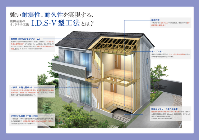 一般的な柱固定金物で非常に高い性能を持つとされる、
「ホールダウン金物（HD20）」の約2倍の強度を持つTロックII。