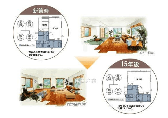 ハートフルタウン(豊)長久手市岩作三ｹ峯4期の外観②