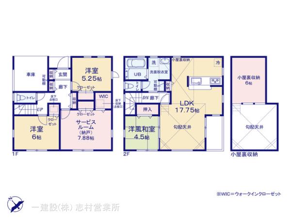 リーブルガーデン和光中央の見取り図