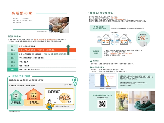 リナージュ瀬戸幡野町２４－１期の外観②