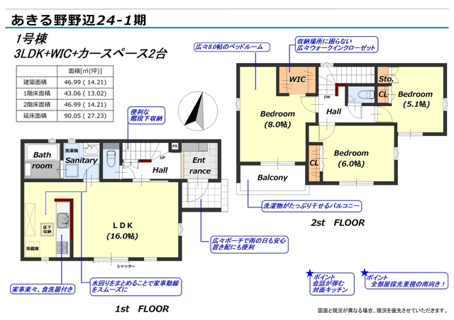 リナージュあきる野野辺　第１期の見取り図