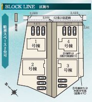 リナージュ西尾西浅井町　第１期の見取り図