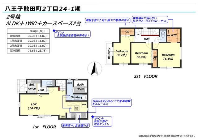 リナージュ八王子散田町2丁目 第2期 ｜東京都八王子市 の新築