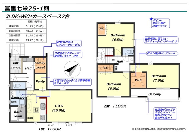 リナージュ富里七栄　第３期の見取り図