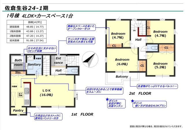 リナージュ佐倉生谷　第１期の見取り図