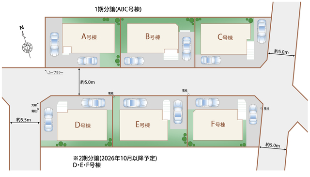 ハートフルタウン本八幡　市川市北国分2丁目2603番の外観②