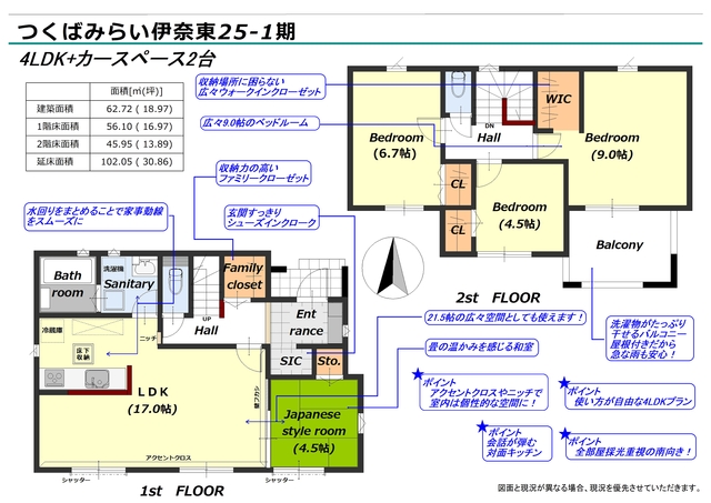 リナージュつくばみらい伊奈東　第１期の見取り図