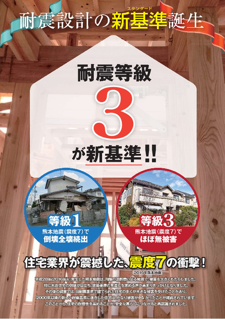 リナージュ常滑市蒲池町２丁目０１期の外観②