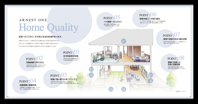 クレイドルガーデン岡崎市細川町 第16の外観②