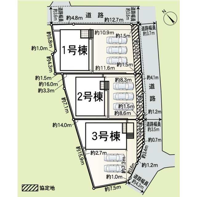 【販売中物件：1号棟、2号棟、3号棟】