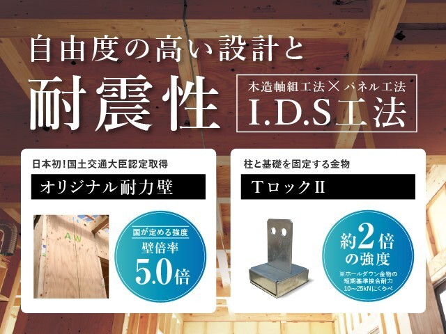 ハートフルタウン学園東町1丁目51番の外観②