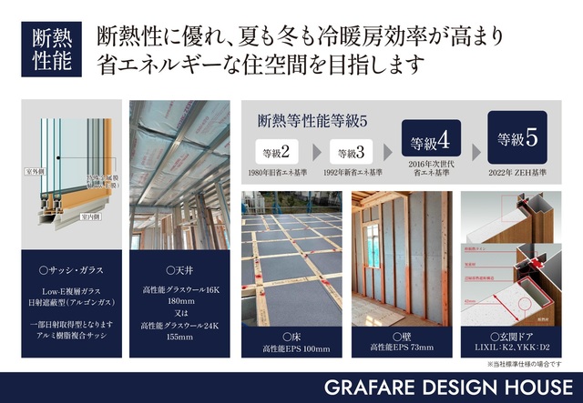グラファーレ4349会津若松市城西町４期１棟の外観②