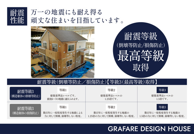グラファーレ4479沖縄市桃原２期１棟の外観②