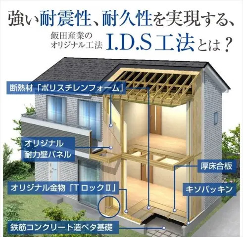 高強度の「オリジナル耐力壁」と地震に強い固定金具「Tロック」を採用し耐震性を向上。さらに部材の工場生産により、現場品質に左右されない安定した高品質施工を実現。