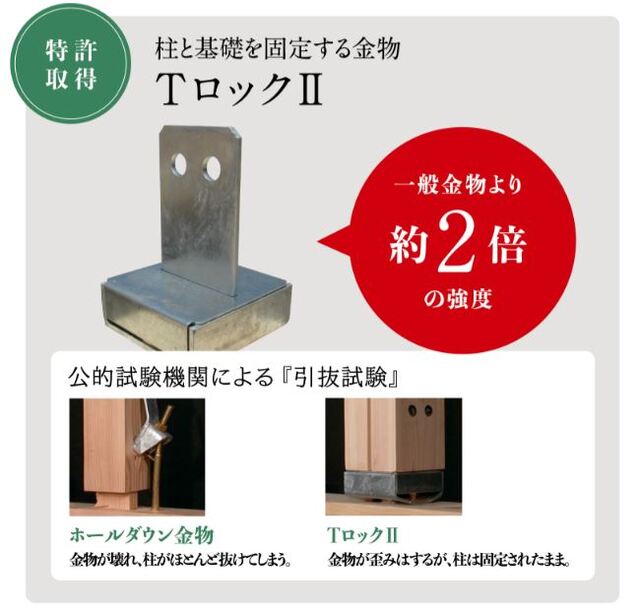 ハートフルタウン北町3丁目15番の外観②