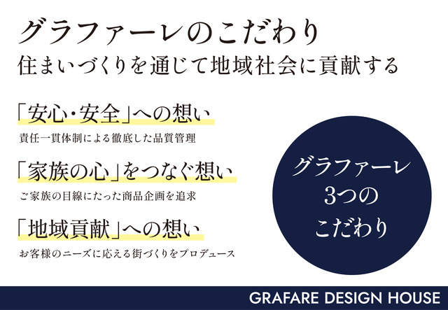 グラファーレ4269横浜市神大寺２期２棟の外観②