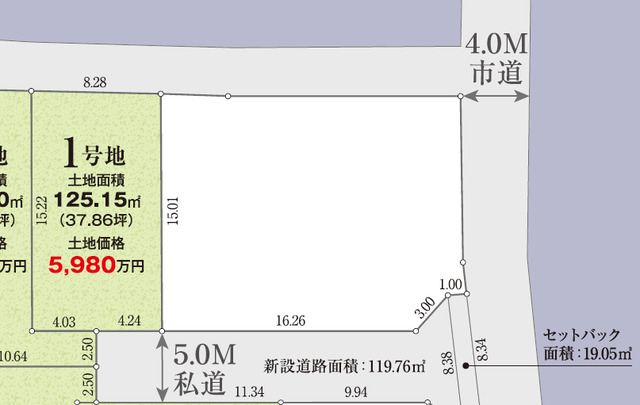 【１号地】区画図