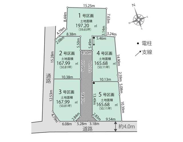 【販売中物件：1区画、2区画、3区画、4区画、5区画】