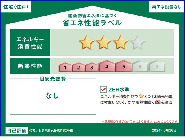 省エネ性能ラベル