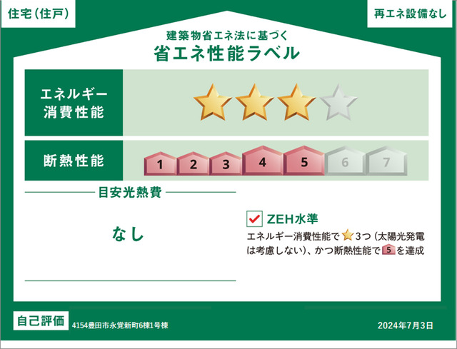 省エネ性能ラベル