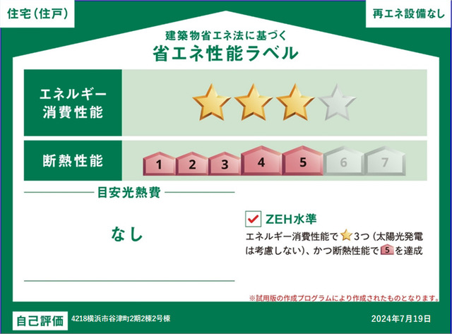 省エネ性能ラベル