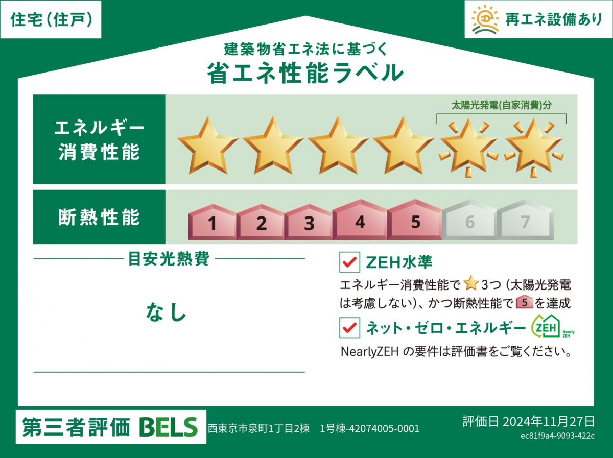省エネ性能ラベル