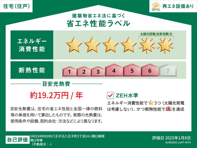 省エネ性能ラベル