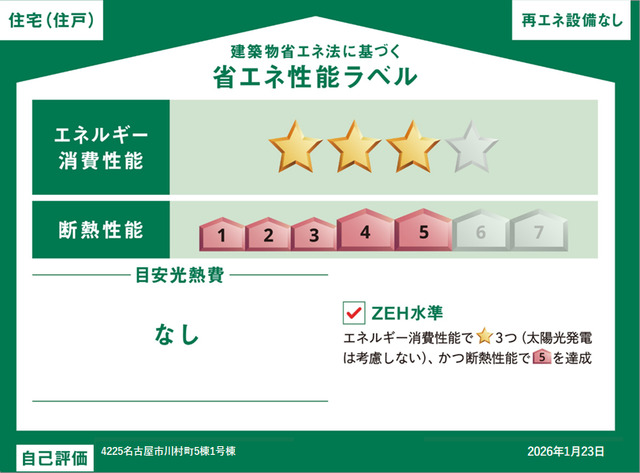 省エネ性能ラベル