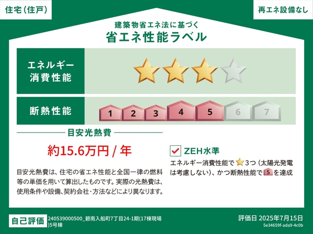 省エネ性能ラベル