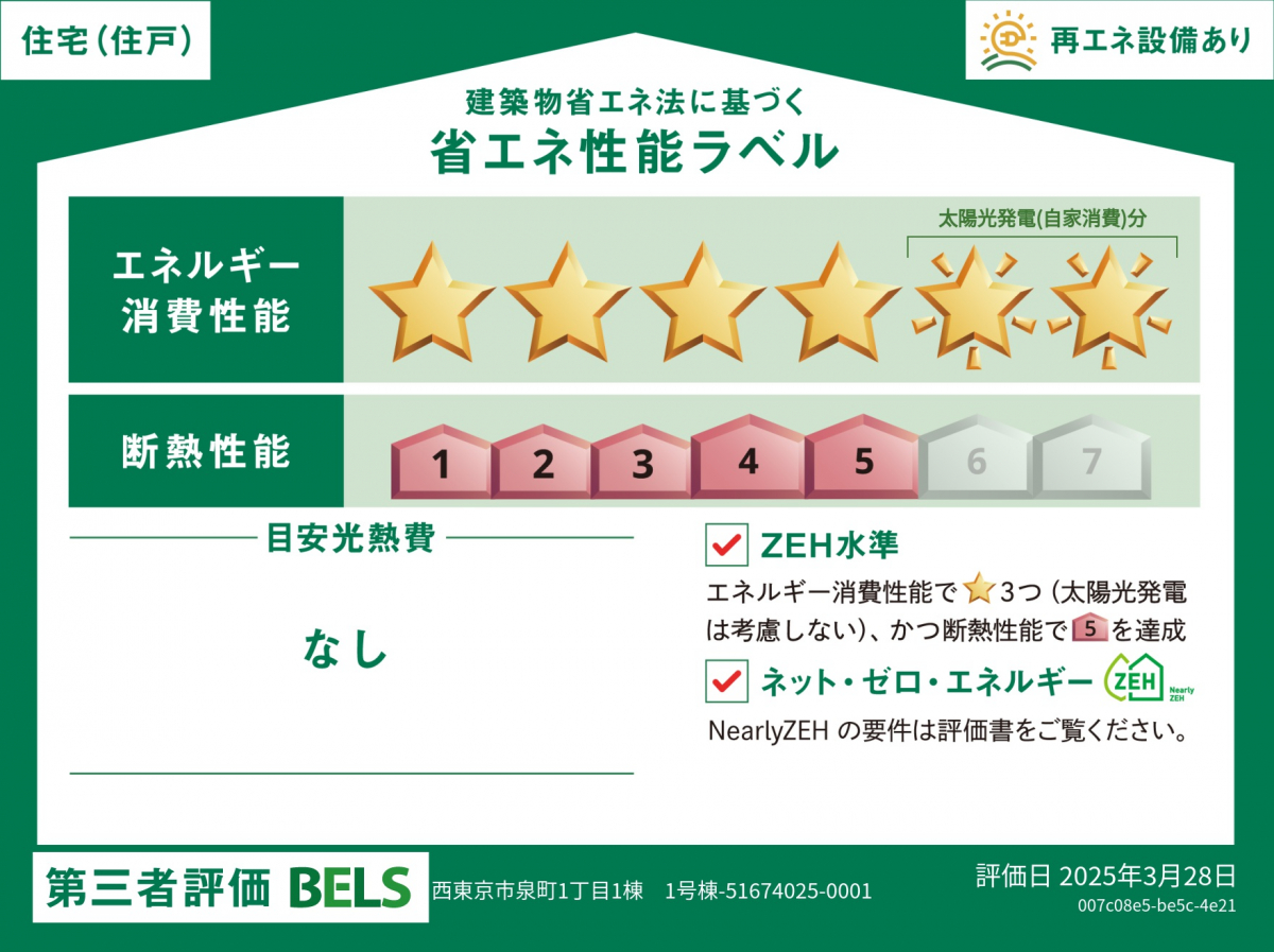 省エネ性能ラベル