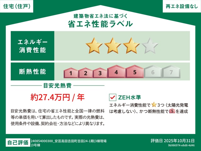 省エネ性能ラベル