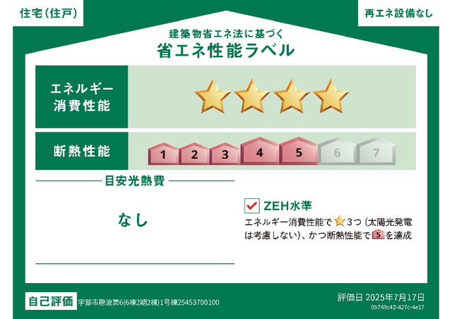 省エネ性能ラベル