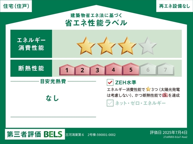 省エネ性能ラベル