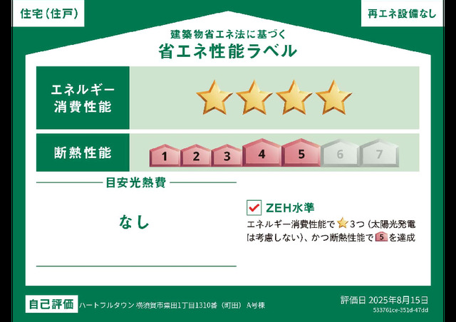 省エネ性能ラベル