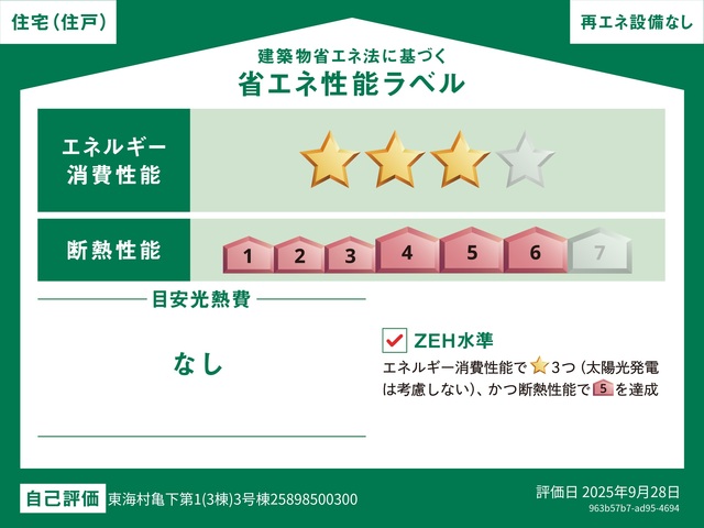 省エネ性能ラベル