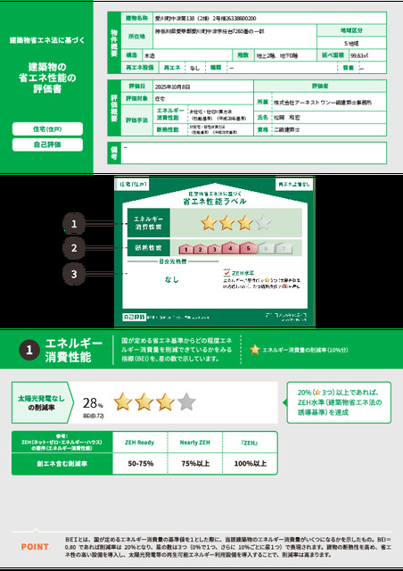 省エネ性能ラベル