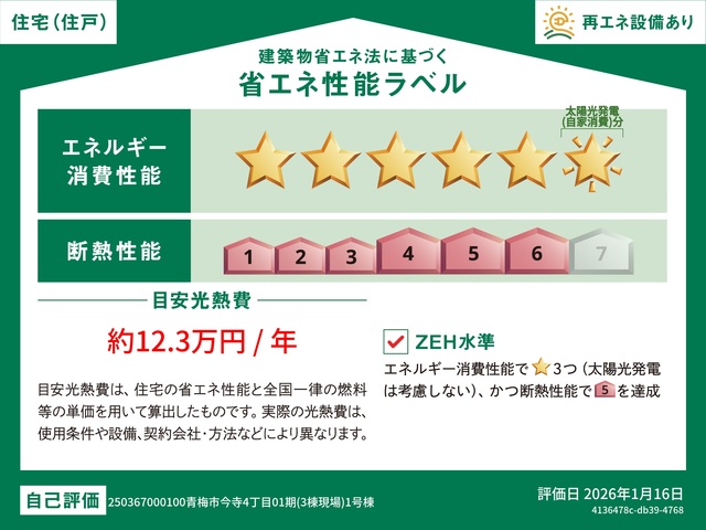 省エネ性能ラベル
