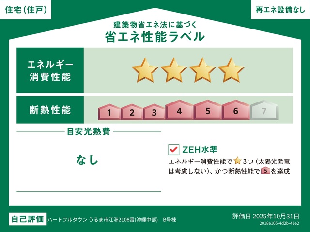 省エネ性能ラベル