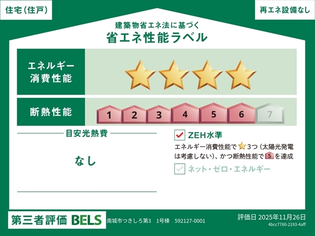 省エネ性能ラベル